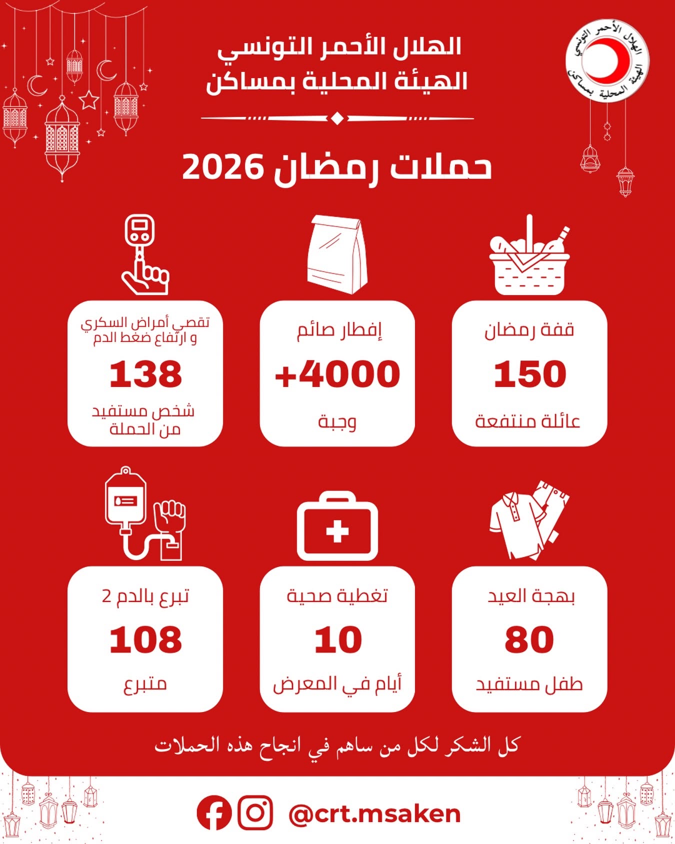 إفطار صائم